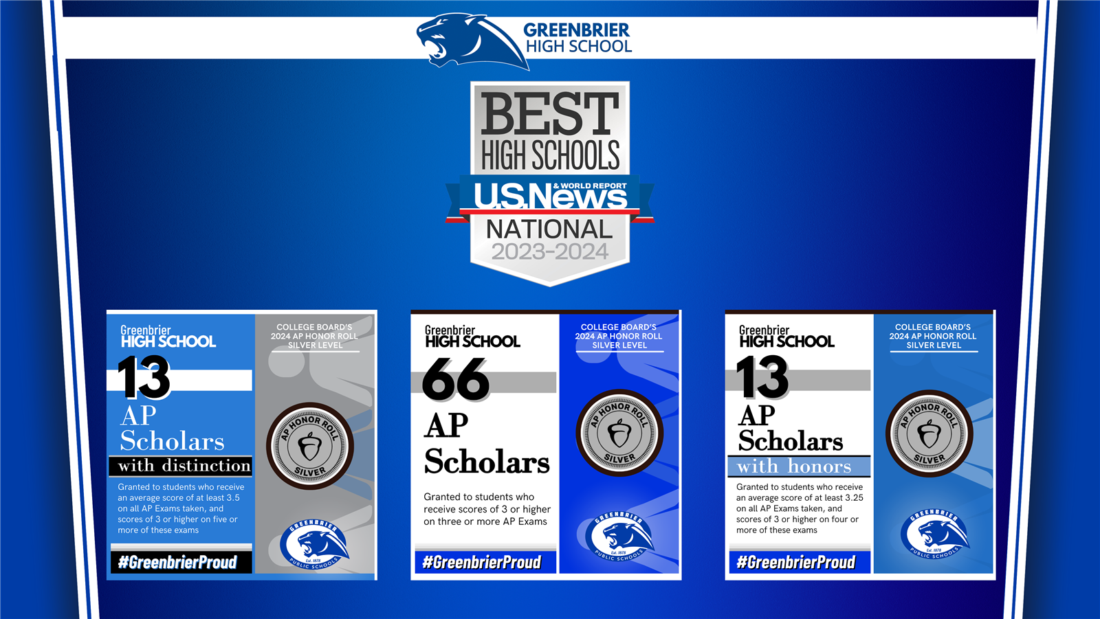 GHS Banner
